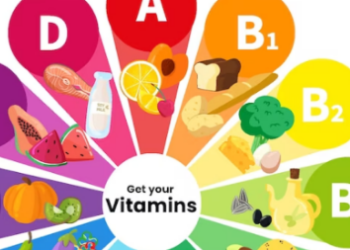 जानिए कौन सा विटामिन आपको गर्म रखता है?