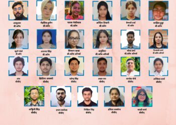 लखनऊ विश्वविद्यालय के 23 छात्रों का विप्रो कंपनी में हुआ प्लेसमेंट